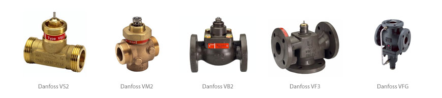 Регулирующие клапаны Danfoss